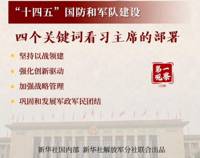 “十四五”國防和軍隊建設，四個關鍵詞看習主席的部署